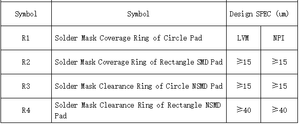 TECHNOLOGY -  - 6